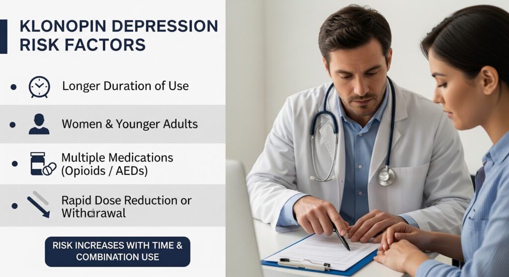 Klonopin and Depression: Can Klonopin Cause Depression? 1 klonopin and depression