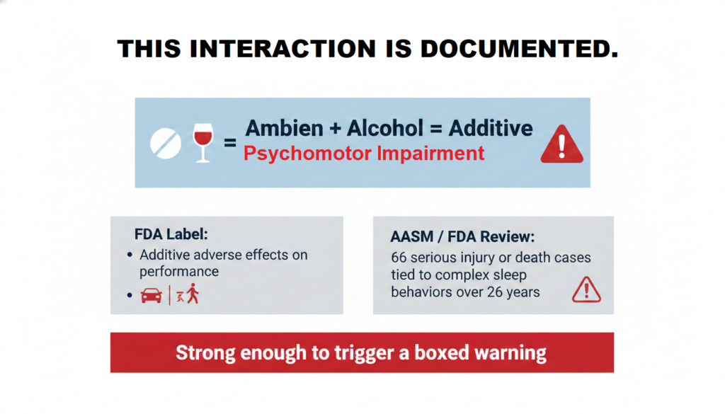 ambien and alcohol drug interactions 1